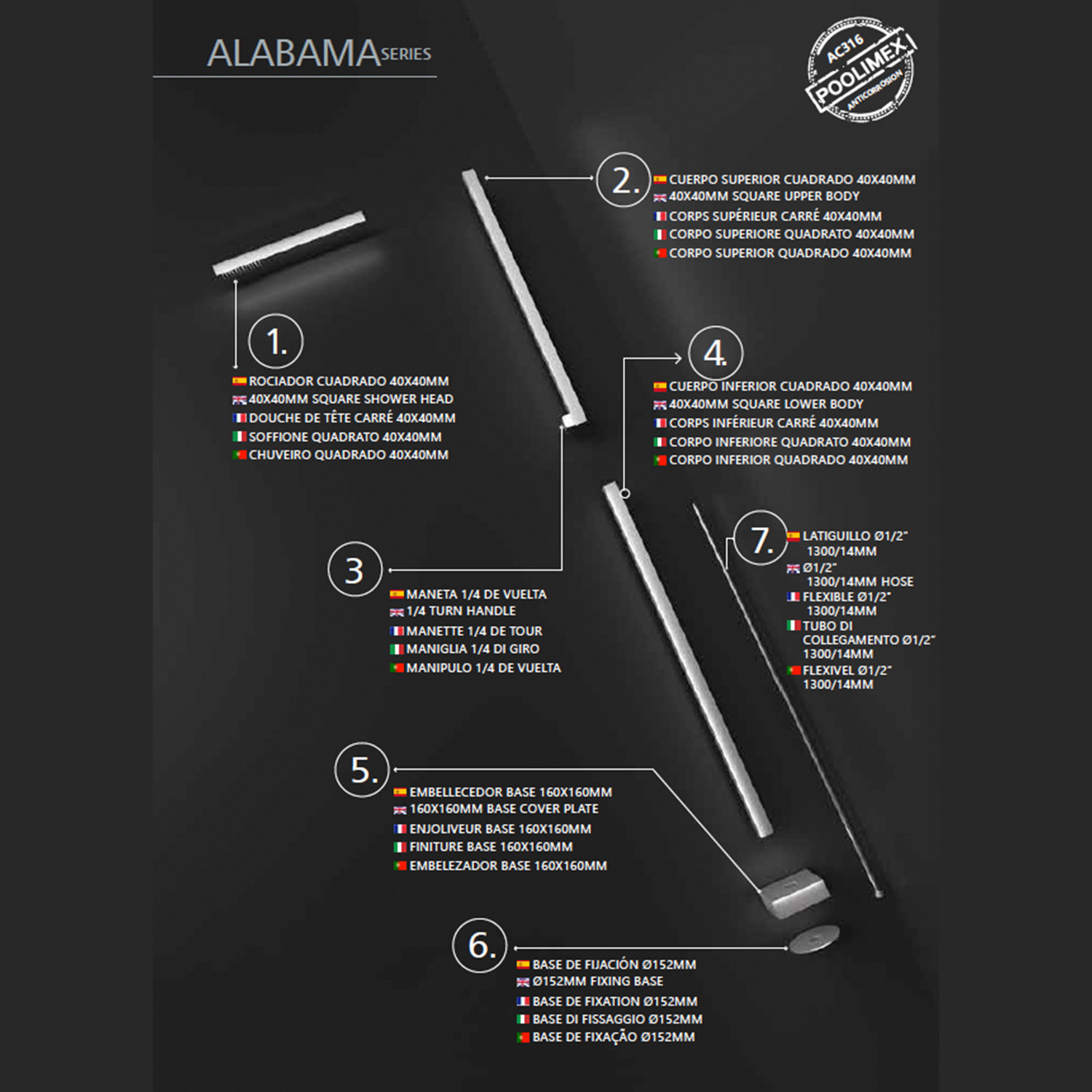 IMEX GPA014 AC 5
