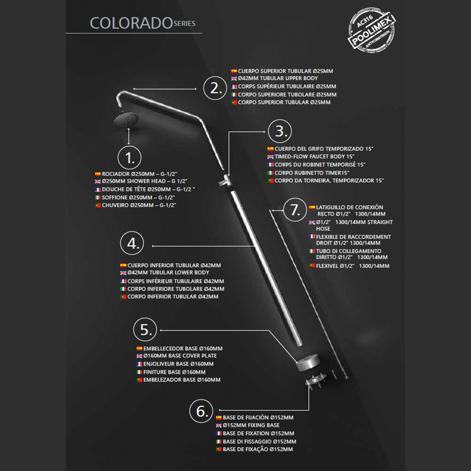 IMEX GPC004 AC 5